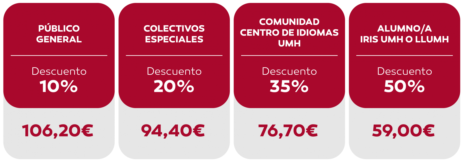 Curso DELE Escritorio