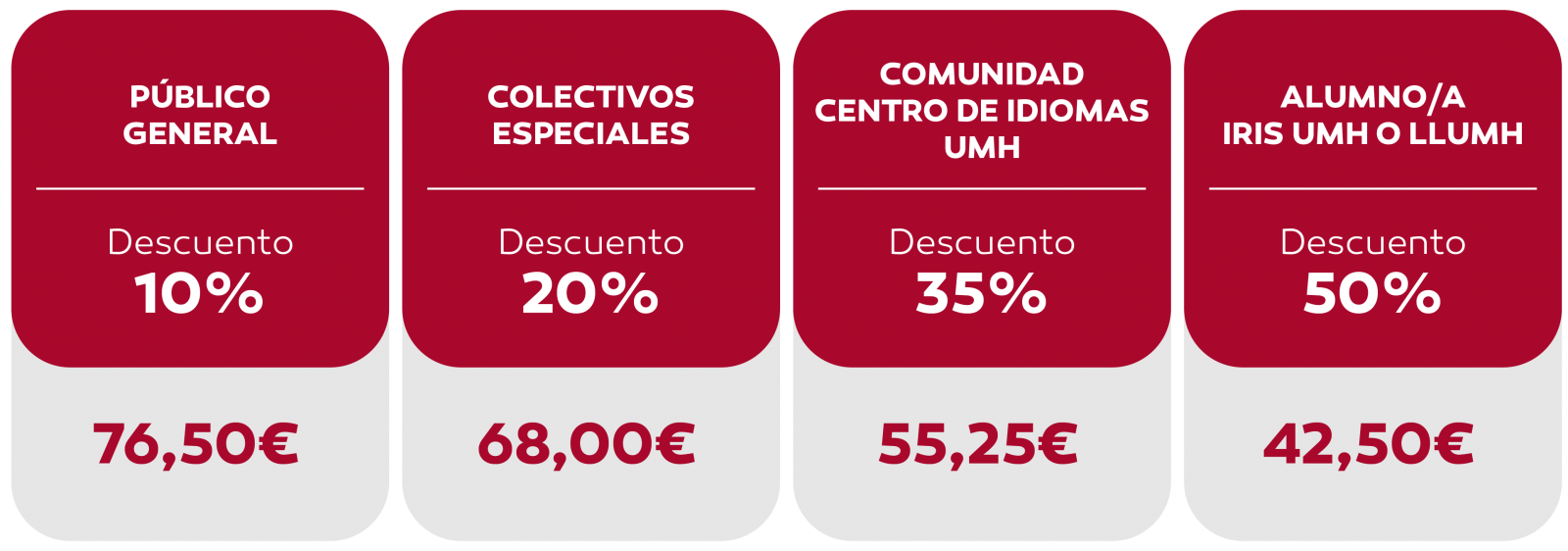 Curso CEP Escritorio